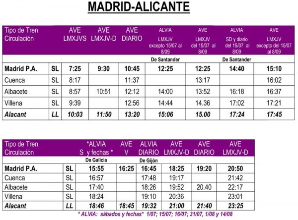 Horarios-MADRID-ALICANTE