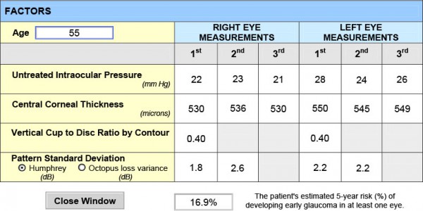 La calculadora OHTS nos dará un porcentaje estimado de riesgo de padecer glaucoma en un ojo en los próximos 5 años